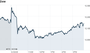 Market Report Aug 1 2011 Cnnmoney