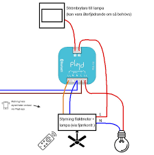 Image result for site:byggahus.se återfjädrande