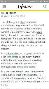 Difference Between Chart Area And Plot Area In Ms Excel