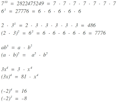 Potenz steigern durch mentale tricks. Potenz Potenzen Grundlagen Weiteres Mathematik Lern Online Net
