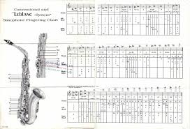 9 Free Alto Sax Fingering Chart Baritone Saxophone Key