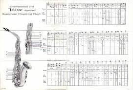 9 free alto sax fingering chart baritone saxophone key