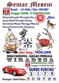 Prediksi Syair Hk 17 Agustus 2020 Syair Togel Hk Pangkalantoto