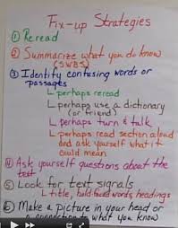 anchor chart for fixup strategies from kylene beers