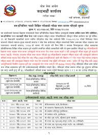 We did not find results for: Loksewa Aayog Ganak Bagmati Pradesh Lok Sewa Aayog Vacancy For Fifth Level Non Technical And Technical Nayabook Health Science And Technology 125 Qu