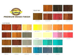 Wood Stains Chart 1ooo Co