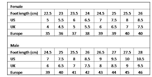 welcome to sneaker fanatics size chart