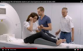 Seit juni 2020 hat sie einen eigenen podcast 'linda zervakis präsentiert: Linda Zervakis S Feet Wikifeet