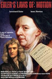 Euler's laws of motion