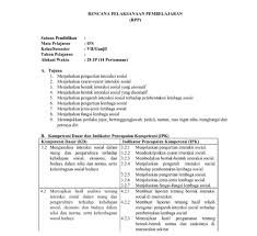 Rpp ips kelas 7 semester 2. Silabus Prota Promes Rpp Ips Kelas Vii Kurikulum 2013 Revisi 2017 Informasi Pendidikan Baru