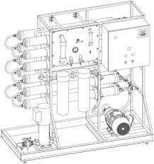 Groundwater and glacier water are actually the two largest sources, however, they may not be easy to get to or use. Small Seawater Reverse Osmosis Swro Isi Water