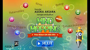 Matriks dasar & operasi matriks 6. Mind Mapping Materi Un Sma Ipa For Android Apk Download