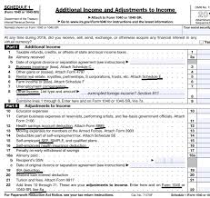 Estates and trusts, enter on. Schedule C Self Employment Covered Ca Subsidies Home Office Hobby