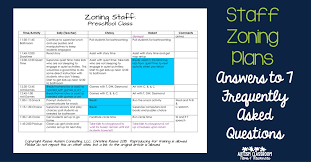 staff zoning plans answers to 7 frequently asked questions