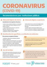 ¿cómo está funcionando la ciudad y cuáles son las actividades disponibles a partir de las medidas vigentes ? Coronavirus La Provincia Difundio Un Protocolo Para Equipos De Salud Y Medidas Para La Comunidad E Instituciones Provincia De Buenos Aires