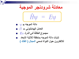 Ø§Ù„Ù†Ù…ÙˆØ°Ø¬ Ø§Ù„Ù…ÙŠÙƒØ§Ù†ÙŠÙƒÙŠ Ø§Ù„ÙƒÙ…ÙŠ Ù„Ù„Ø°Ø±Ø© Ppt Download