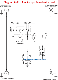 An exploded view drawing is a diagram, picture or technical drawing of an object, that shows the relationship or order of assembly of various parts. Wiring Diagram Kunci Kontak Motor Full Hd Quality Version Kontak Motor Gear Diagram Emballages Sous Vide Fr