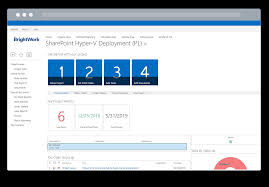 sharepoint project management templates