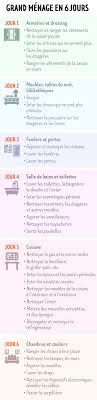 Decouvre 7 Tableaux Grace Auxquels Tu N Auras Plus Peur De T Attaquer Au Menage Chez Toi Menage Maison Planning Menage Organisation Menage