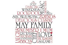 Create A Personalised Word Art Design In The Shape Of A House Like All The Examples In This Category We Will H Personalized Word Art Word Art Online Word Art