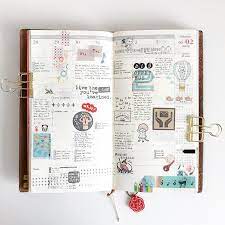 Last Week In The Weekly Vertical Insert For My Midori Traveler S Notebook Diy Travel Journal Midori Travelers Notebook Travelers Notebook