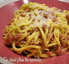 Recette De Pates Carbonara La Meilleure Recette Recette Recette Italienne Recette Pate Carbonara Pates Carbonara