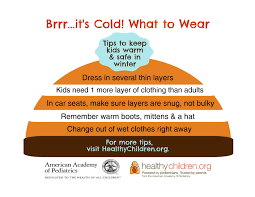 Winter Safety Tips From The American Academy Of Pediatrics