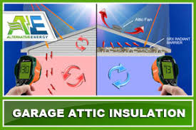 What makes the best air conditioner for a garage : How To Cool A Garage With No Windows Alternative Energy Llc