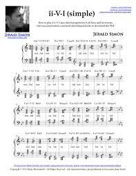 Pin On Theory Tip Tuesday With Music Mentor Jerald Simon