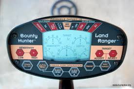 The triangle mastercard and the triangle world elite mastercard do not have an annual fee. Metal Detecting Journal