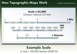 Topographic Map Scale Howstuffworks