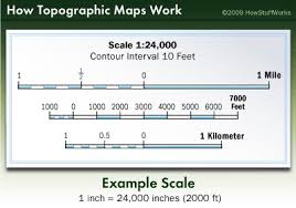 topographic map scale howstuffworks