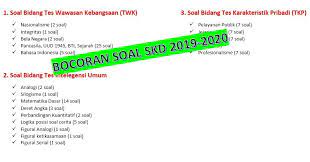 Demikian juga provinsi sumatera barat telah melaksanakan ujian pra un ta 2018/2019 pada 15 november 2018 yang lalu. Bocoran Soal Skd Tiu Twk Dan Tkp Cpns 2019 2020
