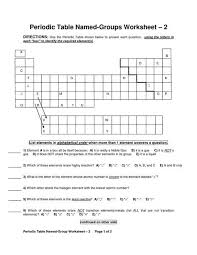 Trends in the periodic table worksheet answers. Periodic Trend Worksheet Answers Printable Worksheet Template