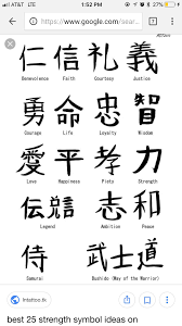 Pin By Dallas Hobbs On Forearms Tat Wisdom Tattoo Japanese Kanji Symbols And Meanings Japanese Kanji Symbols