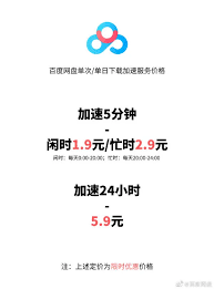 Baidu wangpan is a cloud service provided by baidu, inc., headquartered in haidian district in beijing. æµ®æ²‰8å¹´ ç™¾åº¦ç½'ç›˜ä»Žå·¥å…·å'å¹³å°è·ƒè¿ ä¸ªäººäº' ç™¾åº¦ç½'ç›˜ ç™¾åº¦ æ–°æµªç§'æŠ€ æ–°æµªç½'