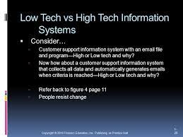 Chapter 1 The Importance Of Mis Ppt Video Online Download