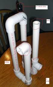 Image Result For Diy Aquarium Overflow Diy Aquarium Aquarium Aquarium Stand