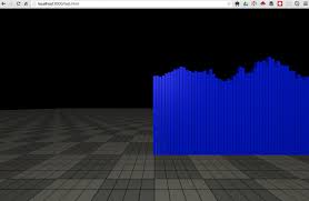 How To Make A Simple Virtual Reality Data Visualization