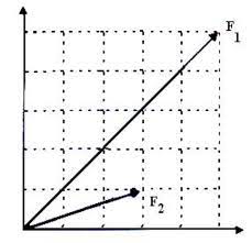 We did not find results for: Contoh Soal Ulangan Pengukuran Ketepatan Ketelitian Angka Penting Notasi Ilmiah Masharist