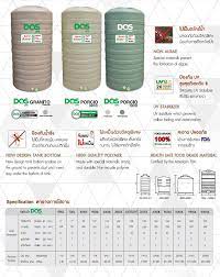 ถ งเก บน ำ dos porcio