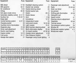Bmw 535i Fuse Diagram Wiring Diagram Circuit Cloud A Circuit Cloud A Navicharters It