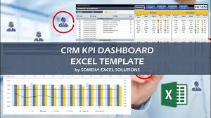 Create dashboards quickly using our templates. General Management Kpi Dashboard Template In Excel Youtube