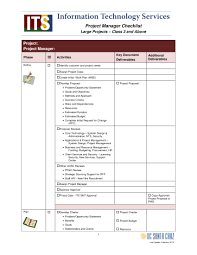 An examination is not an analytical test. 10 Project Requirement Checklist Examples Pdf Doc Examples