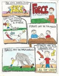Force Comic Elementary Science Activities Force And Motion Teaching Science Elementary