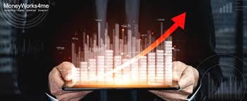 Over the last 12 months leading to early march, that means 21% for the dow, 29% for the s&p 500, and the nasdaq's astounding 54% run. April 2021 Stock Market Outlook Moneyworks4me