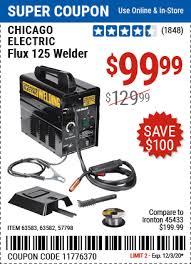 We found 11 anesthesiologists in galax, va. Harbor Freight Tools Now Open In Galax Va Harbor Freight Coupons