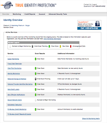 Best Identity Theft Protection Services Of 2019 The Simple