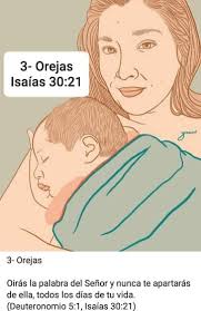 7 DECLARACIONES proféticas para tus HIJOS, desde la CABEZA hasta los  PIES...✍ La oración es nuestra arma más fuerte para defender a nuestros  hijos en todo momento, incluso en lugares donde no