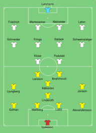 Juli 2014 war die erste der beiden halbfinalpartien und das 61. Fussball Weltmeisterschaft 2006 Finalrunde Wikipedia